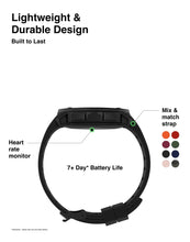 Load image into Gallery viewer, iTouch Explorer 3 Smart Watch Fitness Tracker for Men Compatible w iOS